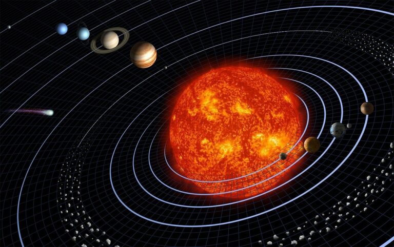 distances between the sun and planets